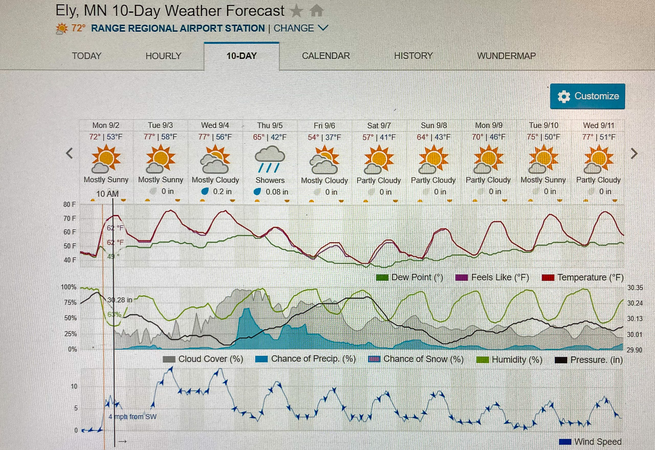 Weather Forecast